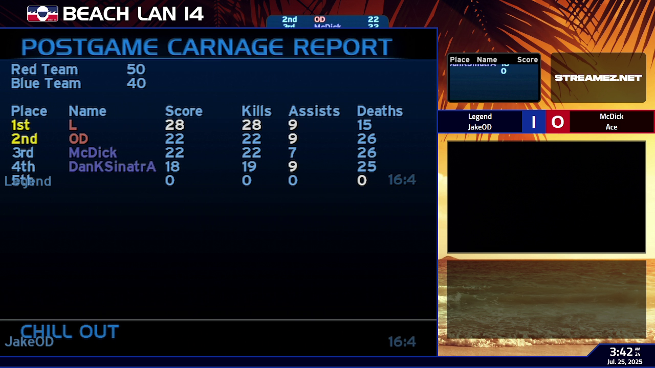 Post Game Carnage Report